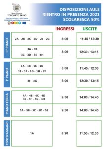 Rientro a scuola - planimetria